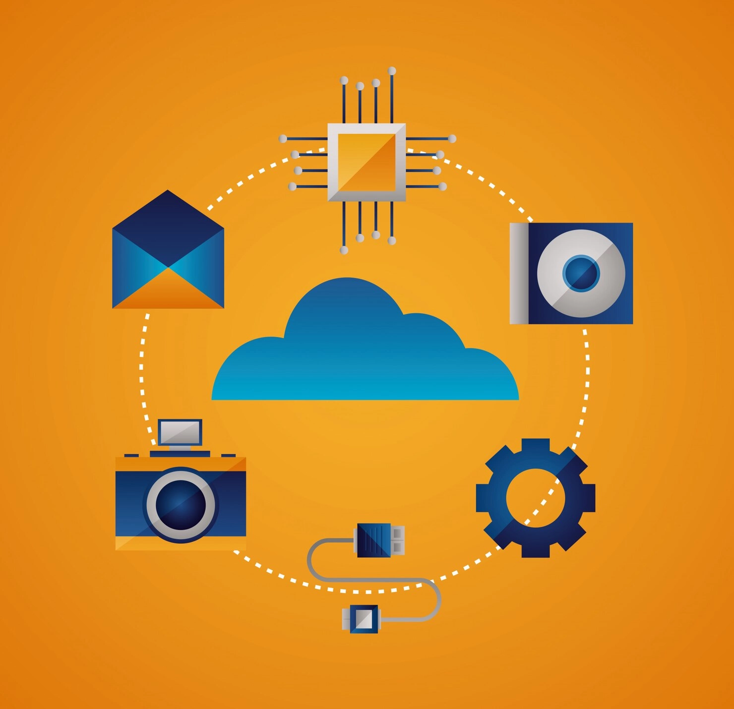 Read more about the article Yedekleme Çözümleri